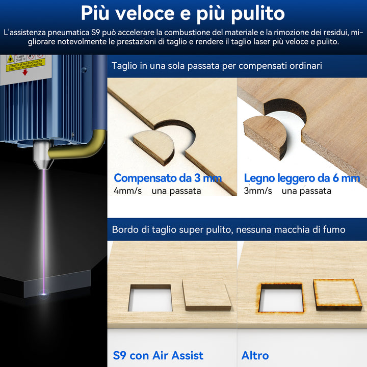 Sculpfun air assist Kit, Pour S9 S10 S30 Graveur Laser, avec carte mère Sculpfun air assist Kit, Pour S9 S10 S30 Graveur Laser, avec carte mère