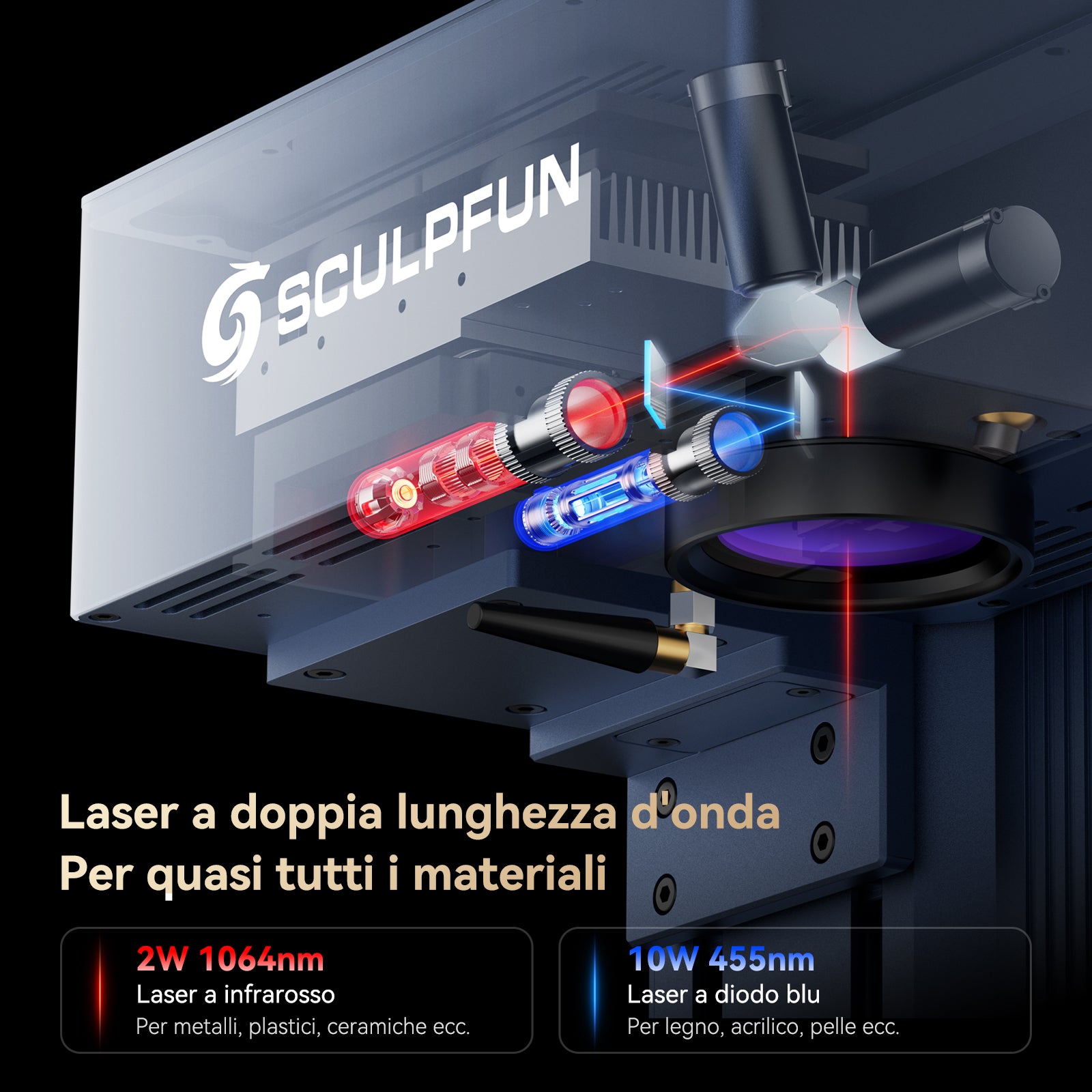 SCULPFUN IT